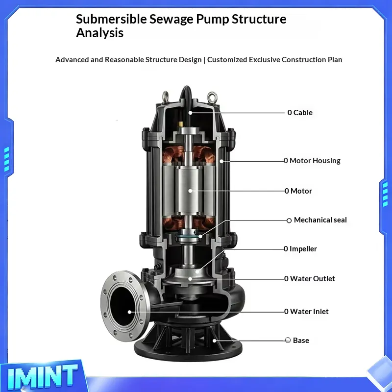 Насос погружной для сточных во – обзор и цена Submersible Pump Sewage