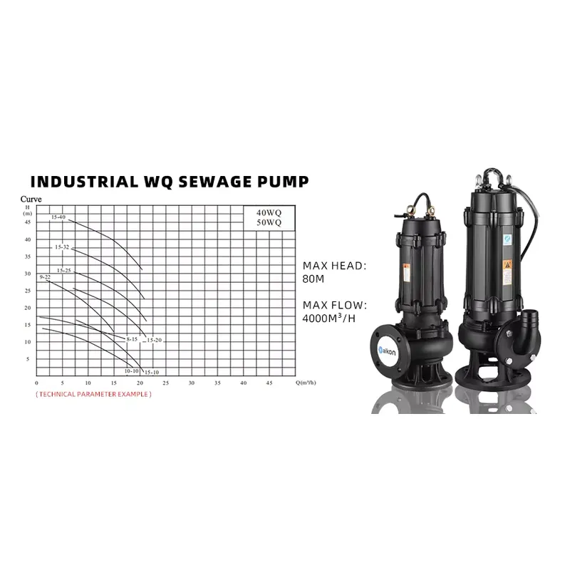 Электрический погружной насос  – обзор и цена Submersible Pump Sewage