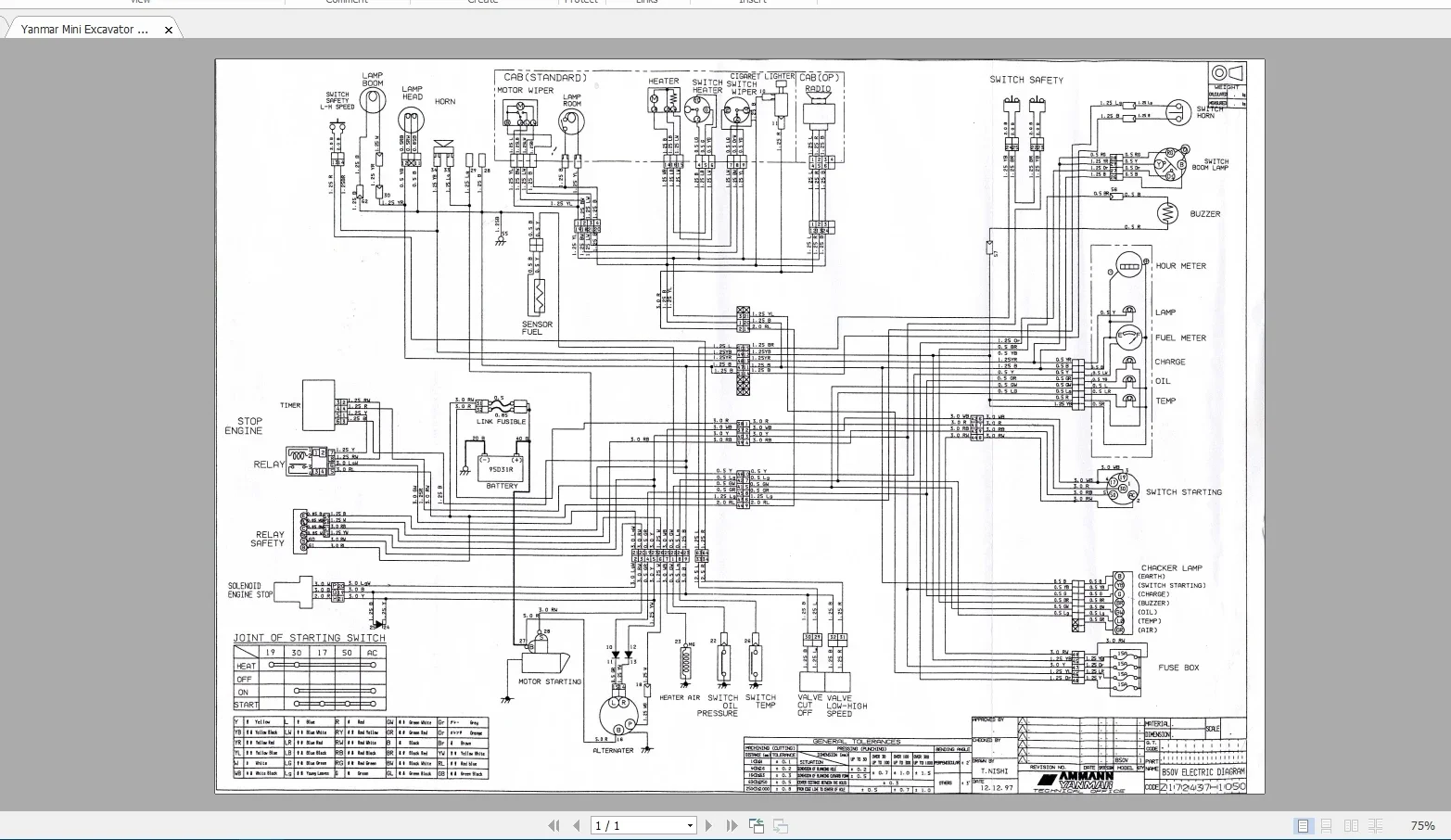 EPC-SOFTWARE: Полный комплект  – обзор и цена Heavy Equipment Pdf