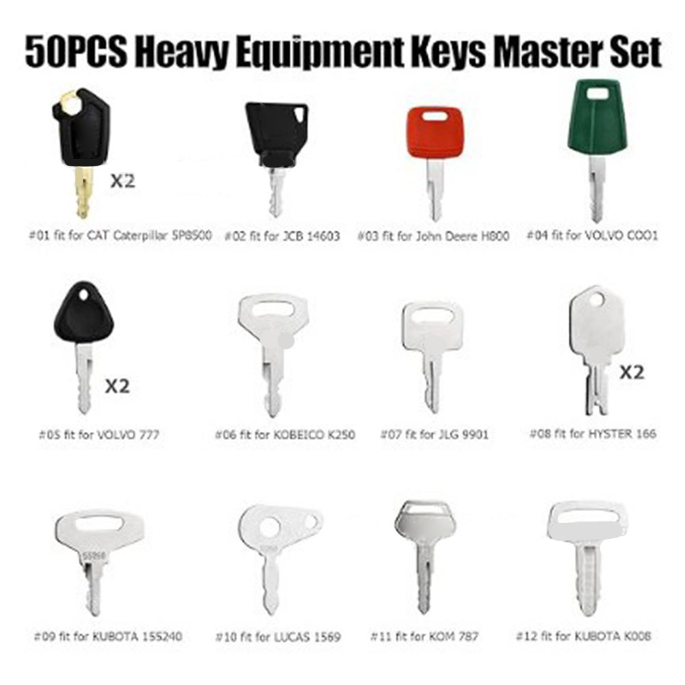 50 шт. универсальных ключей дл – обзор и цена Heavy Equipment Keys Master Set